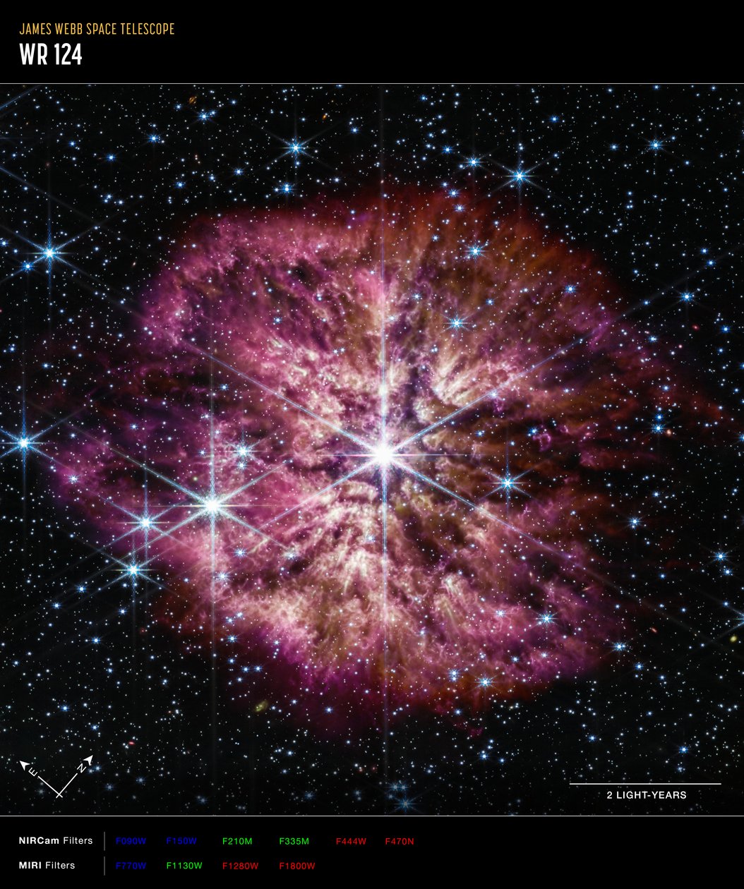 WR 124 (NIRCam and MIRI Compass Image) alkotó: James Webb Space Telescope (NASA)