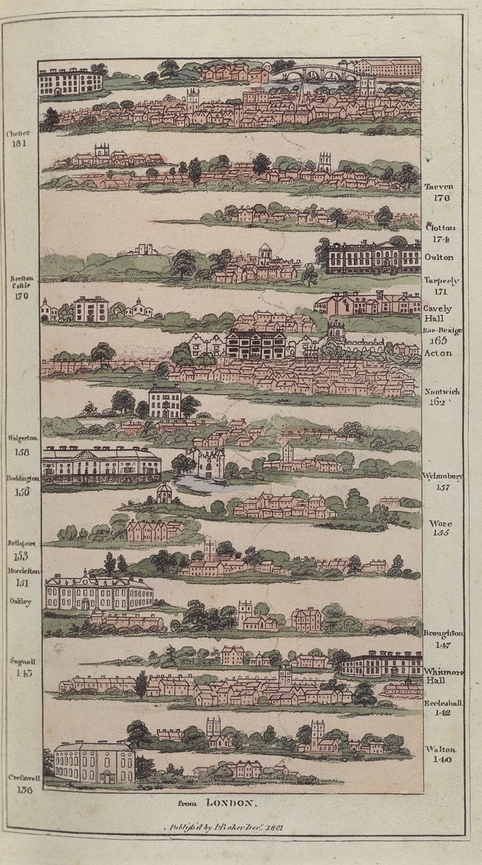 Illusztráció a birodalmi kalauzból a Nagy Postautak festői terveivel, 1802 (kézzel színezett metszet) alkotó: James after Baker