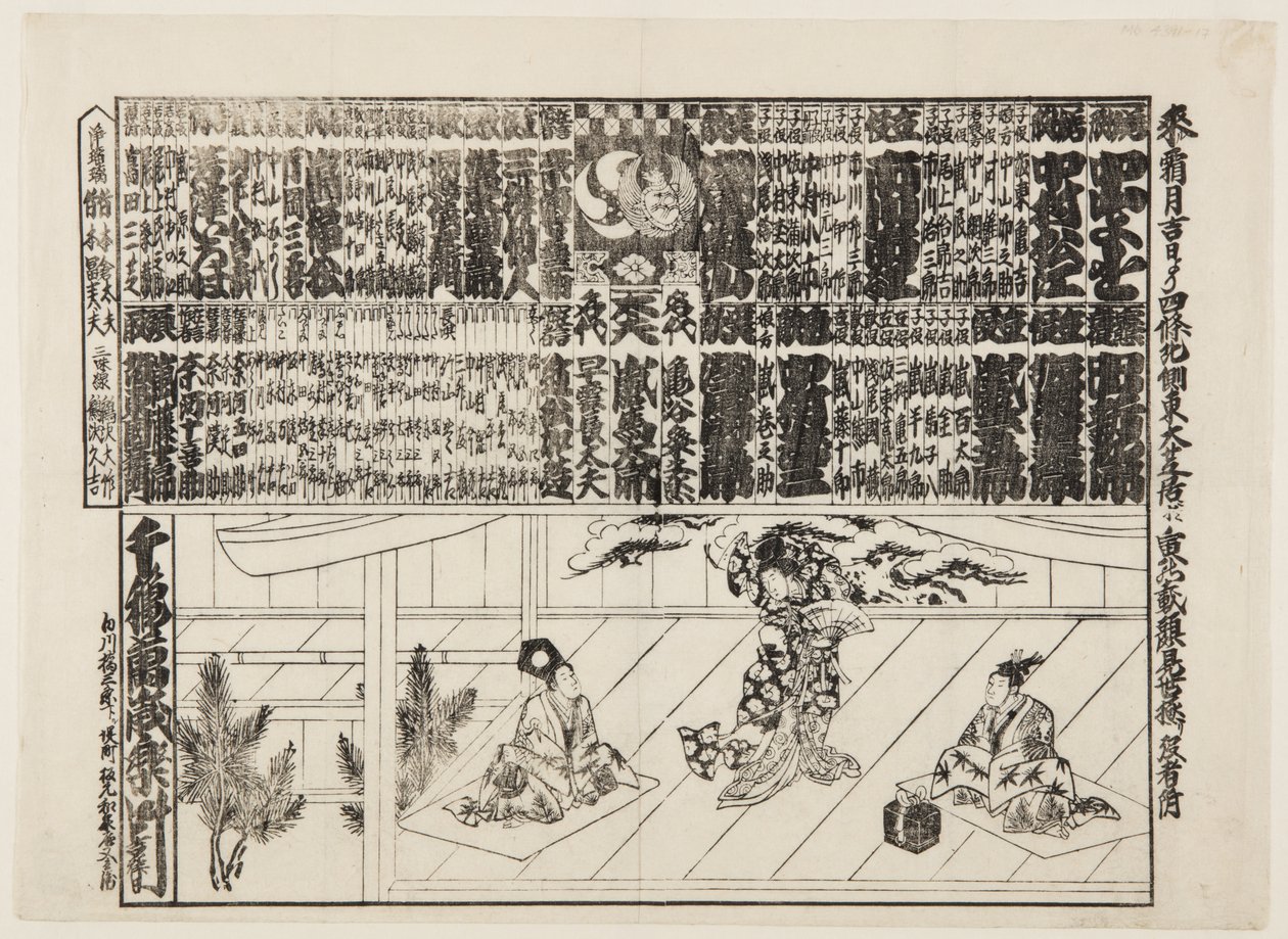 Playbill az évadnyitó programhoz (Kaomise banzuke) (színes fatömbnyomat) alkotó: Japanese School