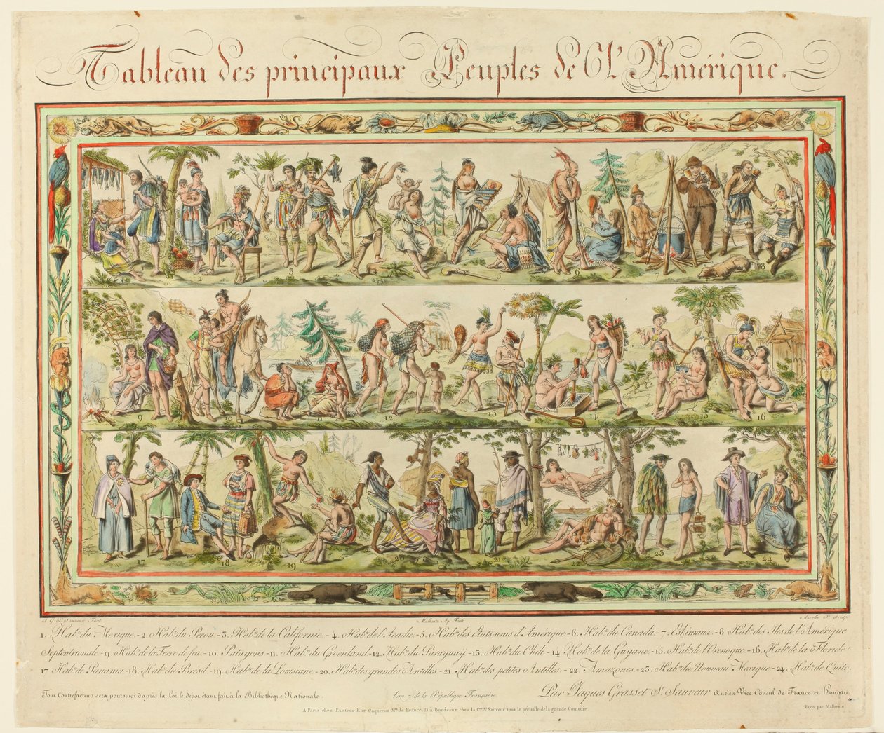 Nyomtatás alkotó: Jaques Grasset