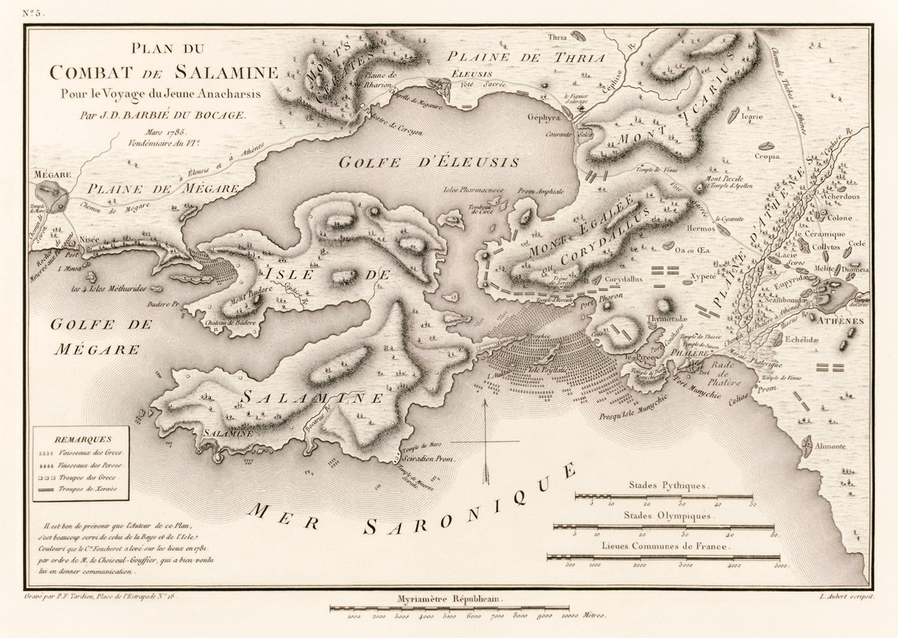 A szalami csata terve Pour le Voyage du Jeune Anacharsis (Szalamisz csata terve Kr.e. 480) Jean Denis Barbie du Bocage (1760-1825) a Voyage du Jeune Anacharsis en Grece-ből (Ana utazásai) alkotó: Jean Denis Barbie du Bocage