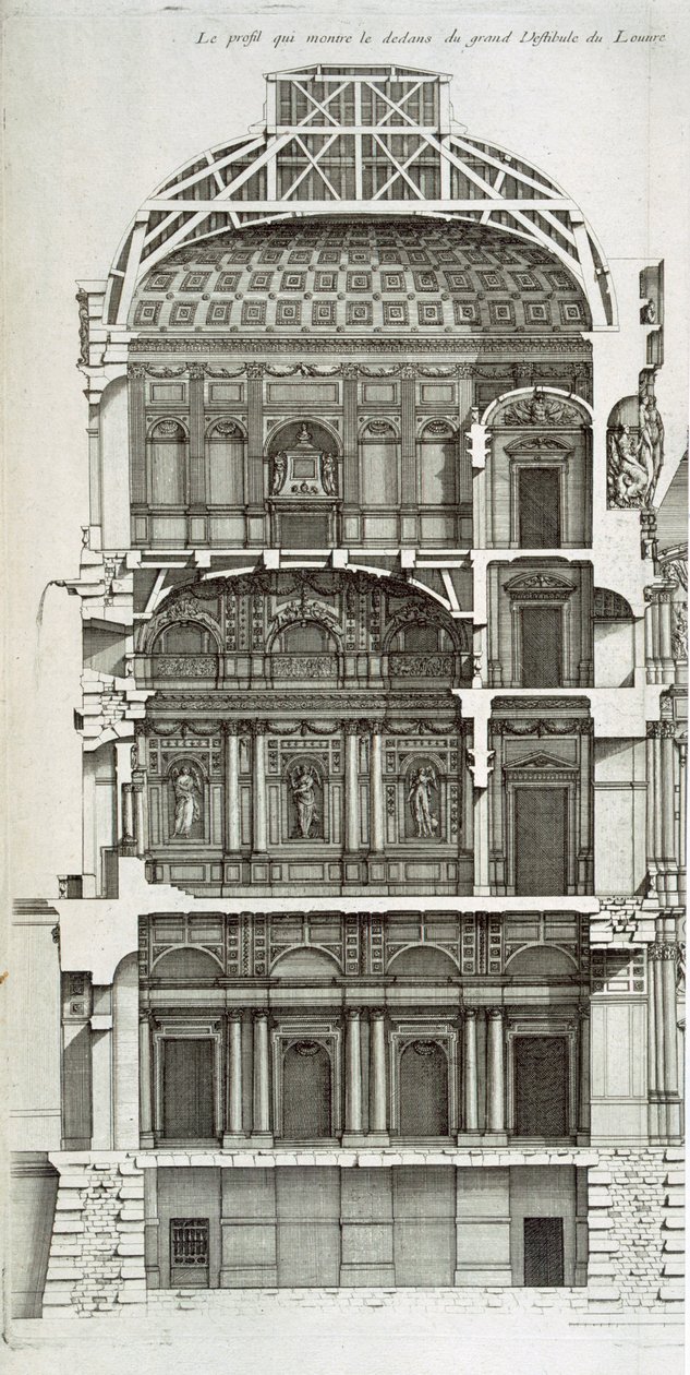 A Louvre nagytermének metszete, a "L
