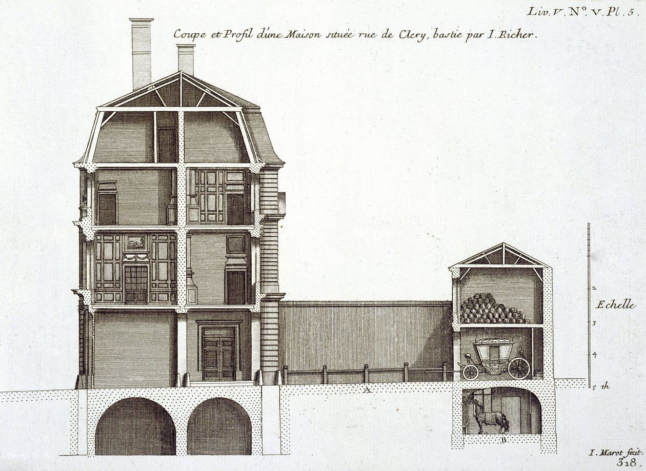 Egy Jean Richer által tervezett rue de Clery-i ház keresztmetszete, Jean-Francois Blondel "Architecture Francaise" című művéből, Párizs, 1727. alkotó: Jean Marot