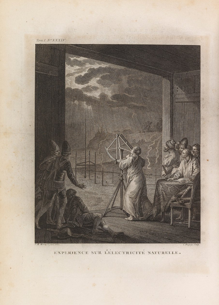 Kísérlet a természetes elektromossággal, 1760-as évek eleje. alkotó: Jean Michel Moreau the Younger the