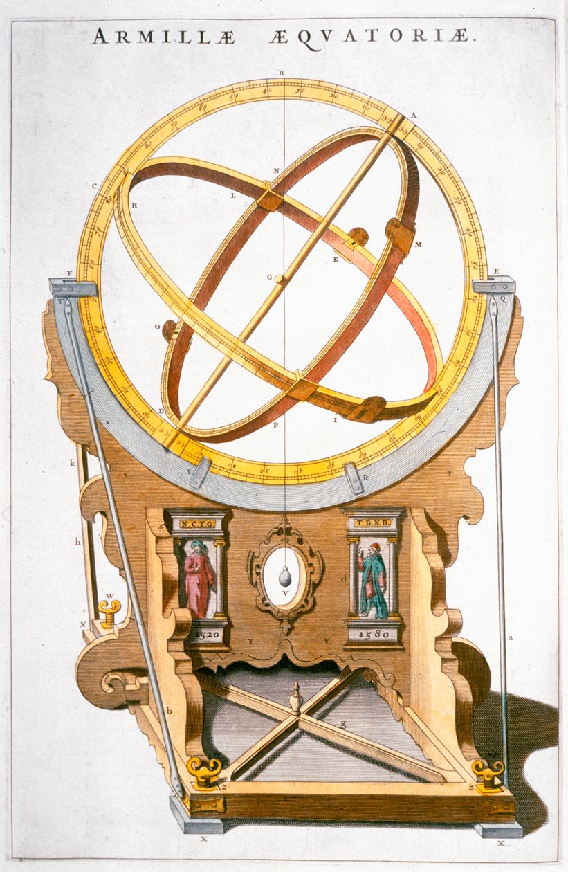 Tycho Brahe dán csillagász által tervezett orrery, c1630 alkotó: Joan Blaeu