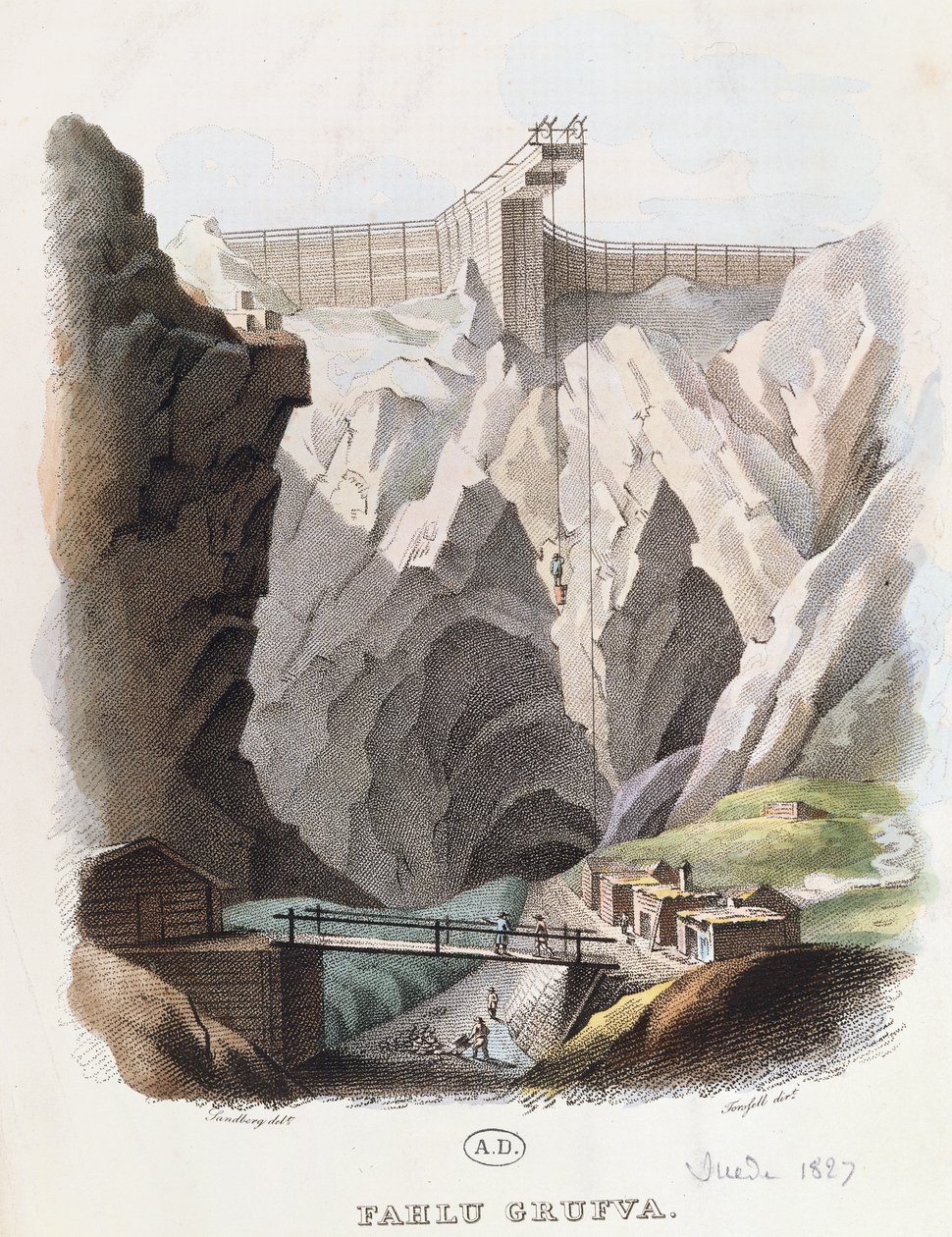 Falun rézbánya, 1827-es metszet alkotó: Johan Gustaf Sandberg