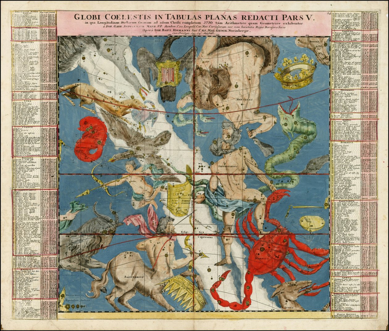 1730 égi térkép - Globi Coelestis In Tabulas Planas Redacti Pars V alkotó: Johan Gabriel Doppelmayr
