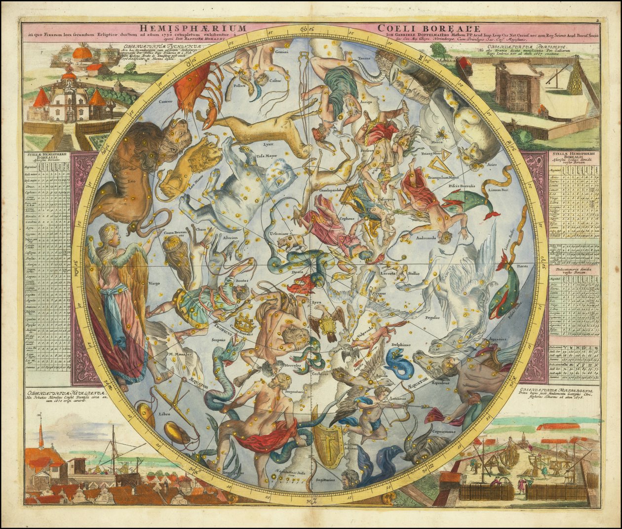 Hemisphaerium Coeli Boreale in quo Fixarum loca secundum Eclipticae ductum ad anum 1730 alkotó: Johan Gabriel Doppelmayr