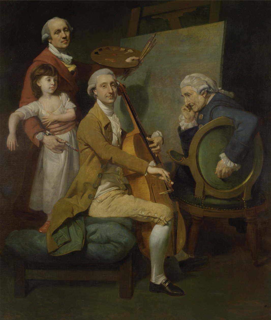 Önarckép lányával, Maria Theresával, James Cervettóval és Giacobbe Cervettóval alkotó: Johan Joseph Zoffany