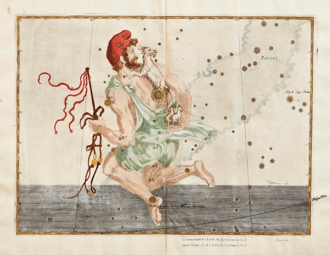  alkotó: Johann Bayer