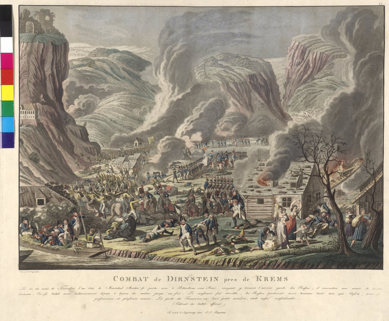 Duernsteini csata 1805 (metszet és aquatinta) alkotó: Johann Lorenz Rugendas