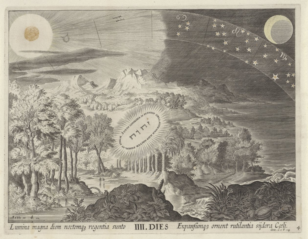 A nap, a hold és a csillagok teremtése A világ teremtése (sorozat címe) alkotó: Johann Sadeler (I)