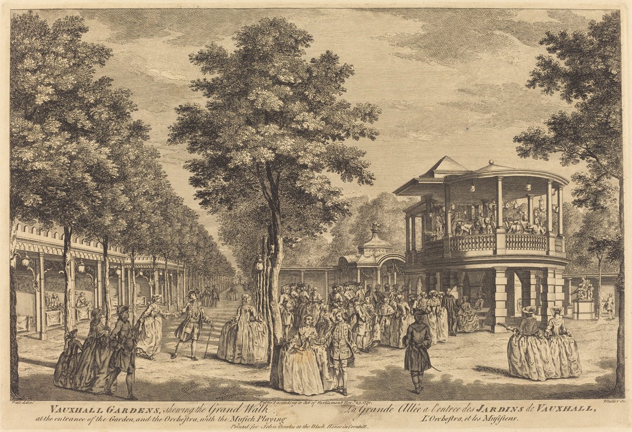 A Vauxhall Gardens bemutatja a Grand Walk sétát a kert bejáratánál és a Zenekar zenei játékkal alkotó: Johann Sebastian Müller after Samuel Wale