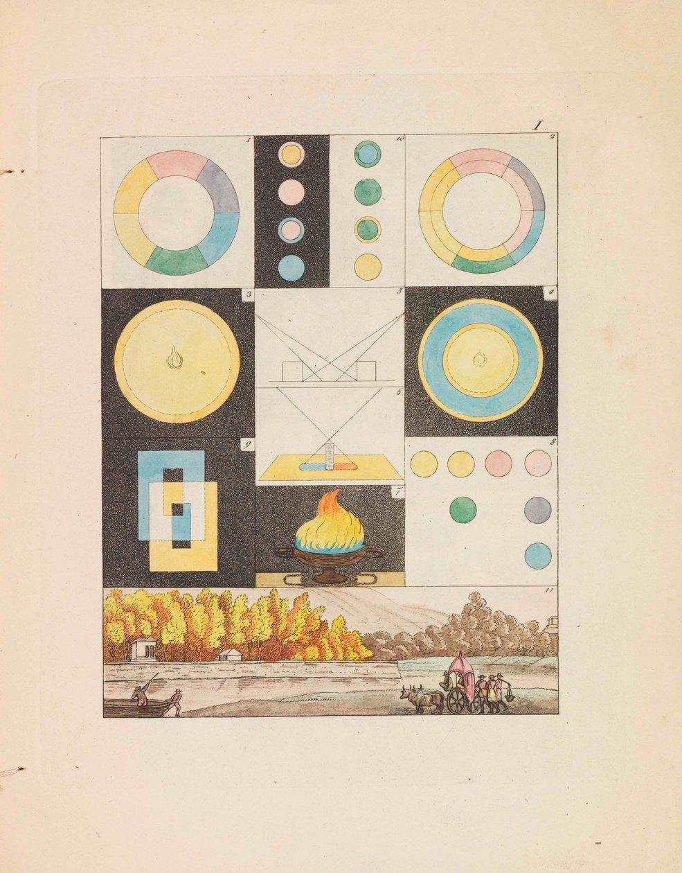 Színelmélet, 1810. alkotó: Johann Wolfgang von Goethe