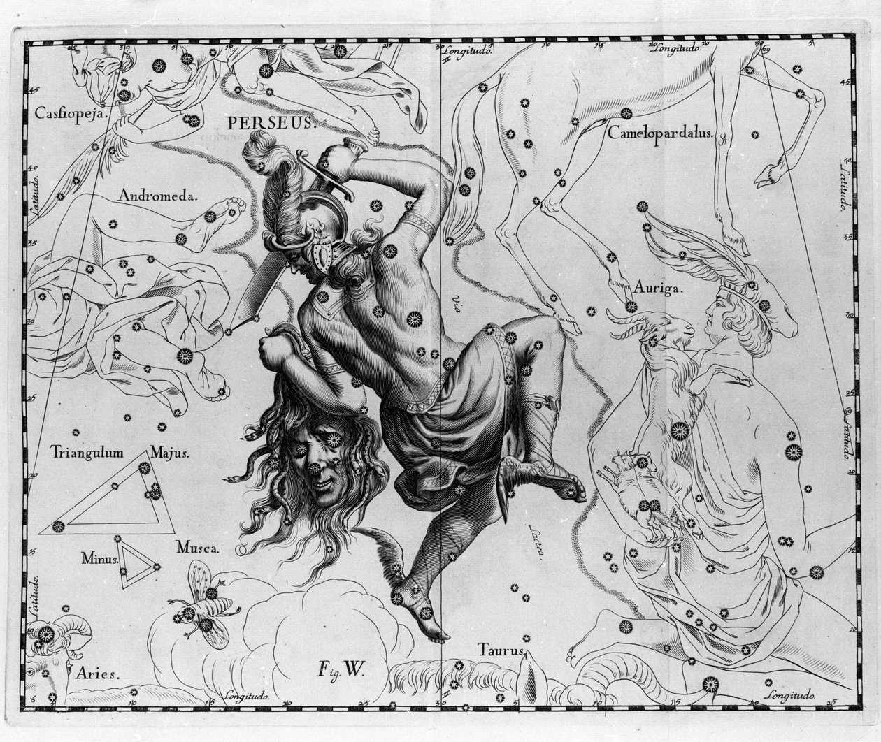 A Persee csillagkép. Johannes Hevelius vagy Hevel (1611-1687) „Firmamentum Sobiescanum sive Uranographia” című táblája alkotó: Johannes Hevelius