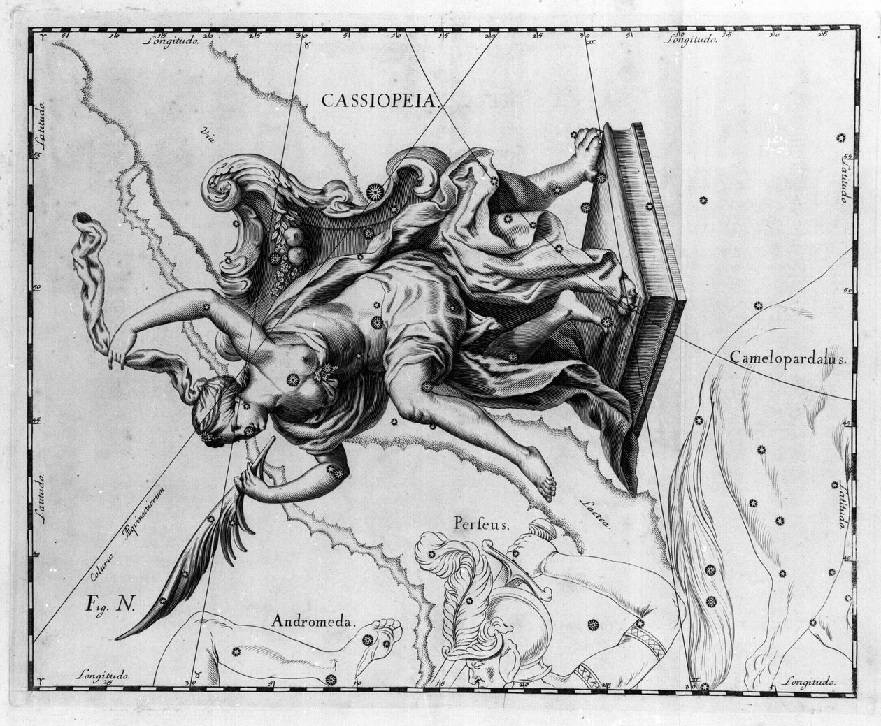 Cassiopee csillagkép: Cassiopee, Cefee etióp király felesége, pálmafákkal díszített széken ül. Johannes Hevelius vagy Hevel (1611-1687) „Firmamentum Sobiescanum sive Uranographia” című táblája alkotó: Johannes Hevelius