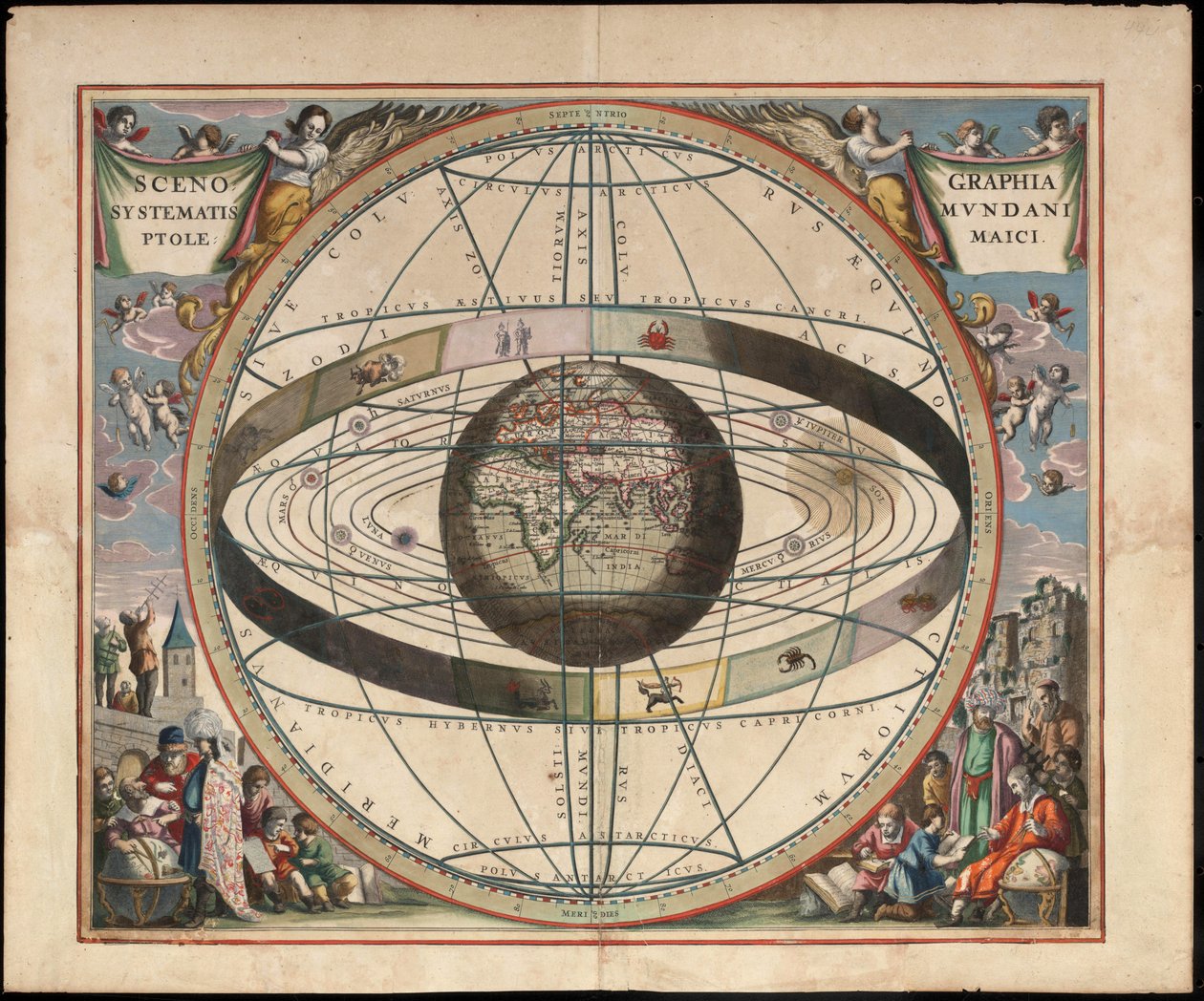 A ptolemaioszi kozmográfia szcenográfiája Andreas Cellarius Harmonia Macrocosmica c. 1660 alkotó: Johannes van Loon