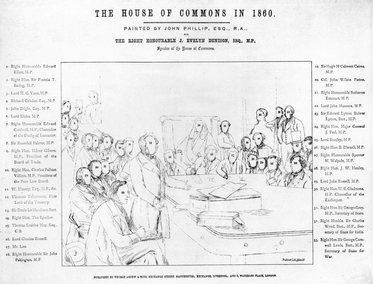 Az alsóház 1860-ban: Lord Palmerston beszédet mond a Házban a Franciaországgal kötött szerződésről szóló vita során, a portrék terve, Falkner metszet, 1863 (107820 terv, se alkotó: John Phillip