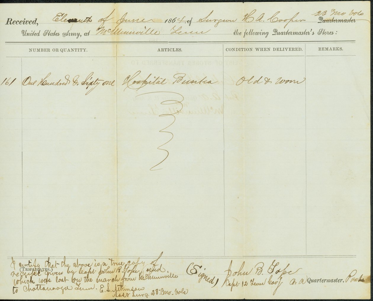 A Quartermaster üzleteinek átvételi elismervényének korabeli másolata, eredeti aláírása: John B. Tope, kapitány, 12. Tennessee lovasság, 1864. június 11. alkotó: John B. Tope