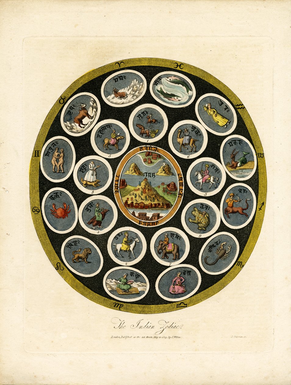  alkotó: John Chapman