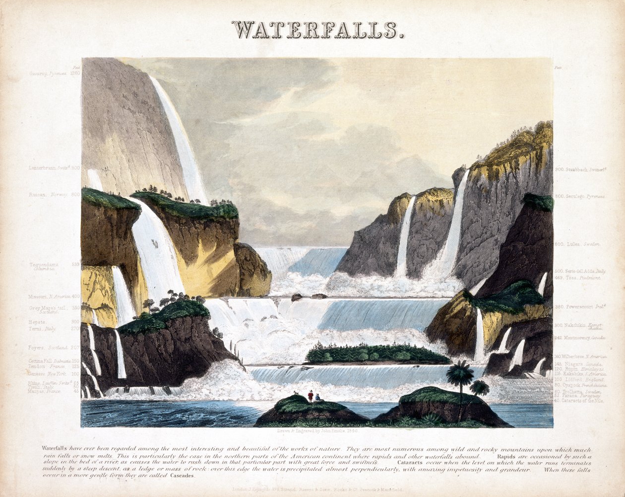 Vízesések, 1846 (színes metszet) alkotó: John Emslie