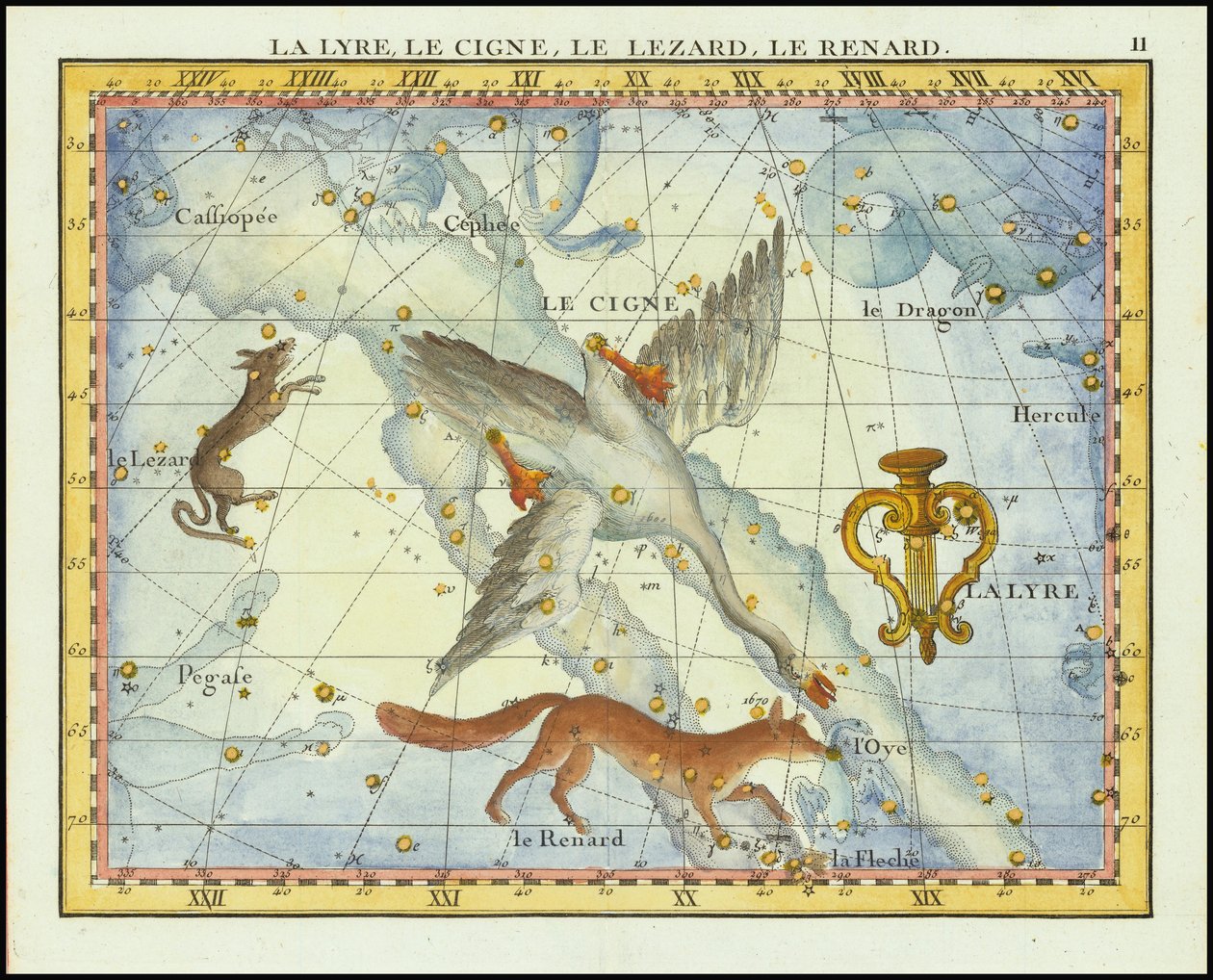 1776 - John Flamsteed - La Lyre, Le Cigne, Le Lezard, Le Renard (Lyra, Cygnus, Lacerta, Vupecula) alkotó: John Flamsteed