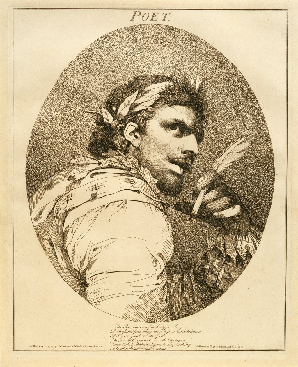 Költő, Szentivánéji álomból, V. felvonás, I. jelenet, 1775 alkotó: John Hamilton Mortimer