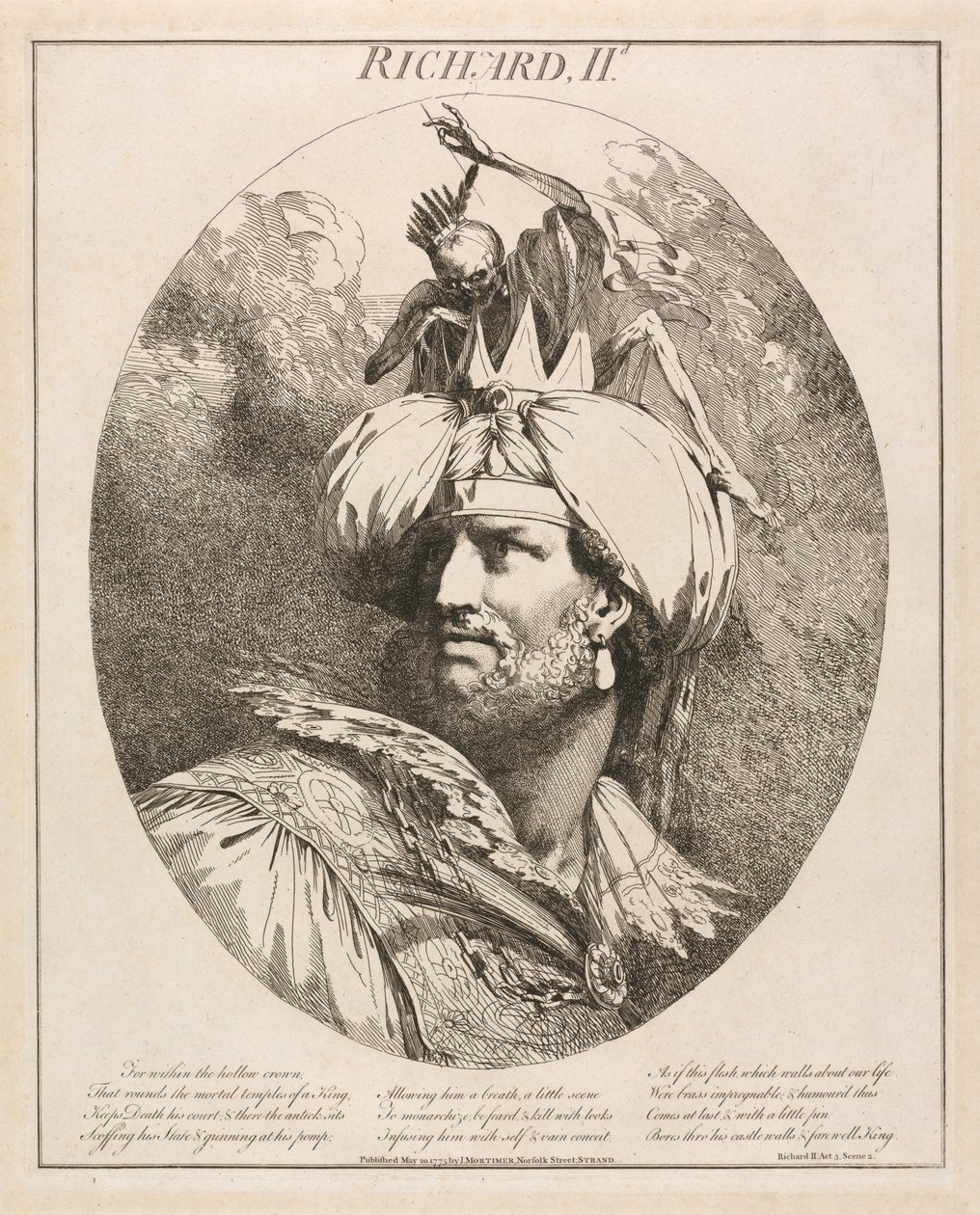 II. Richárd, a II. Richárd III. felvonásának 2. jelenetéből alkotó: John Hamilton Mortimer