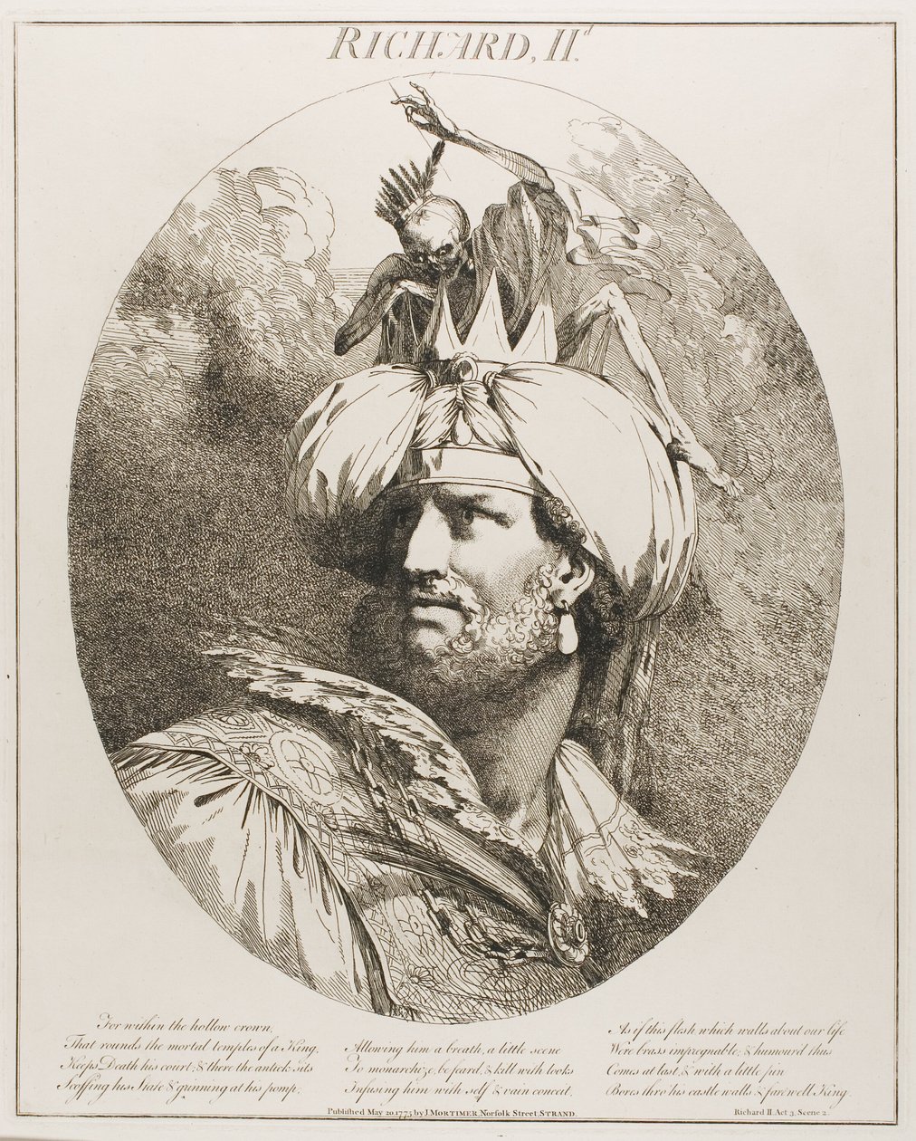 Richard II, a Tizenkét karakter Shakespeare-ből alkotó: John Hamilton Mortimer
