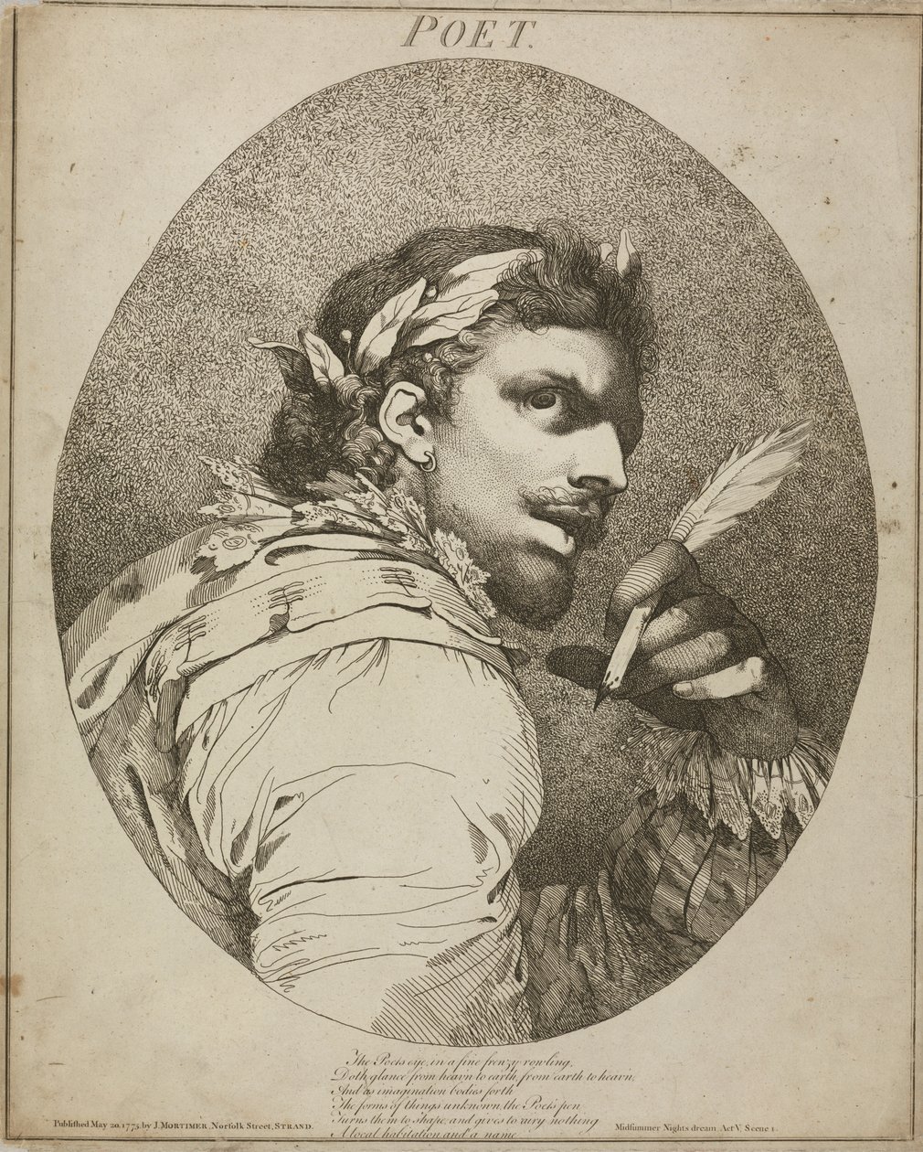 A költő, Szentivánéji álom, V. felvonás, I. jelenet alkotó: John Hamilton Mortimer