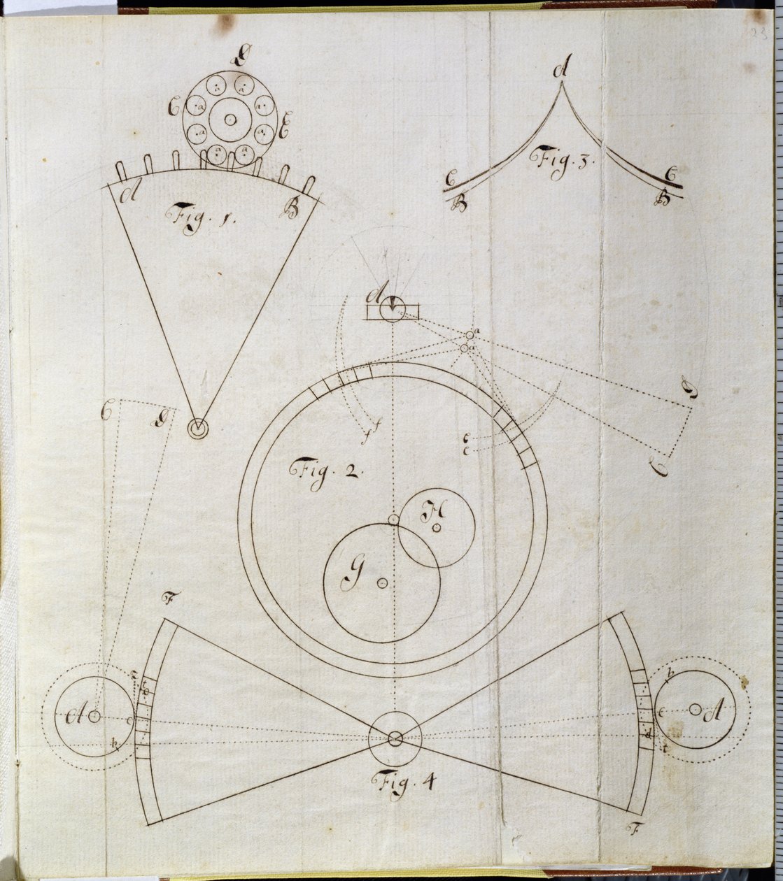 Az időmérő mozgásának diagramja (toll és tinta papíron) alkotó: John Harrison