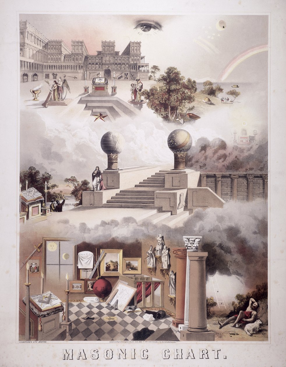 Szabadkőműves diagram, 1866 alkotó: John Henry Bufford