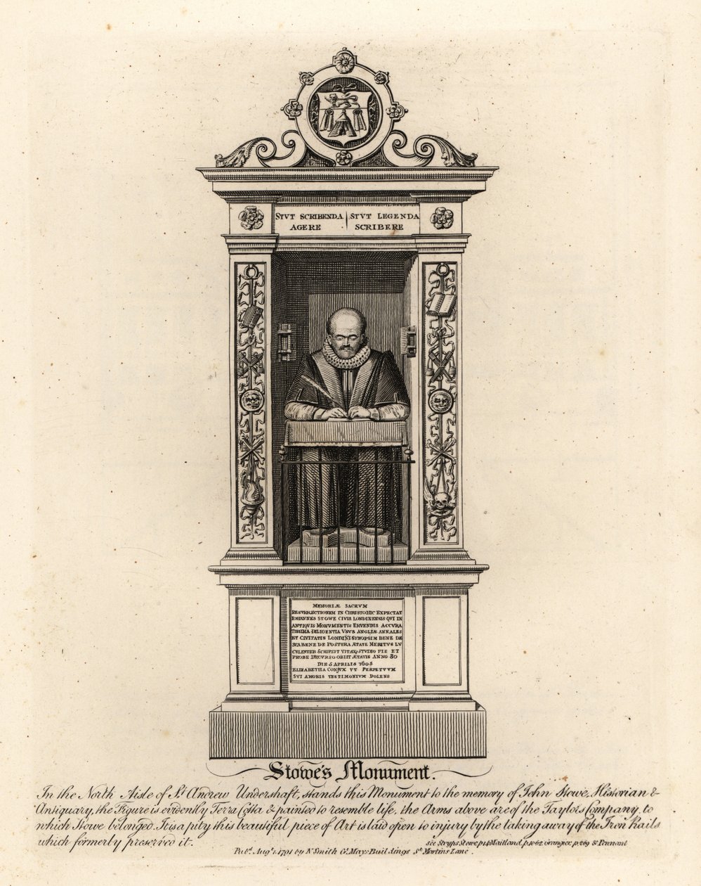 John Stowe, történész és antikvárius alkotó: John Thomas Smith