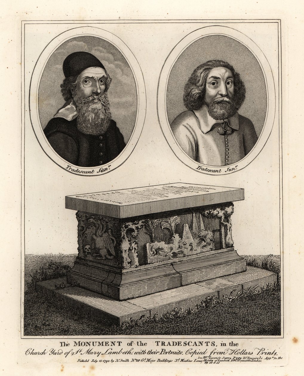 Idősebb és fiatalabb John Tradescant természettudósok és gyűjtők ovális portréi és síremlékük a St Mary Lambeth templomkertben alkotó: John Thomas Smith