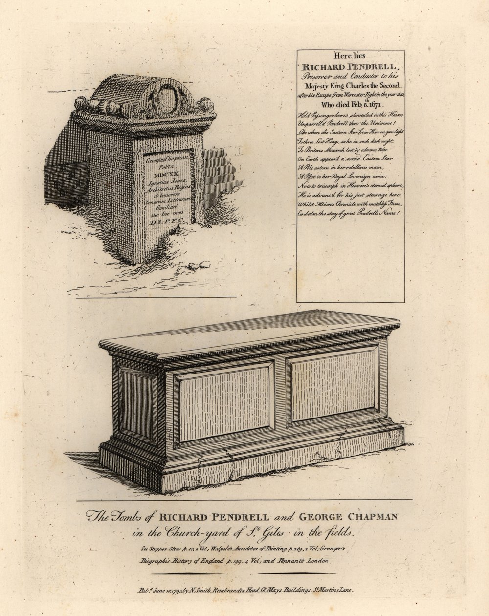Richard Penderel királypárti sírok (megh alkotó: John Thomas Smith