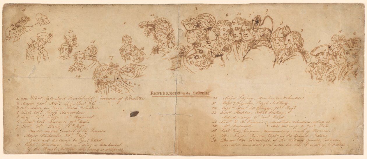 Kulcsa alkotó: John Trumbull