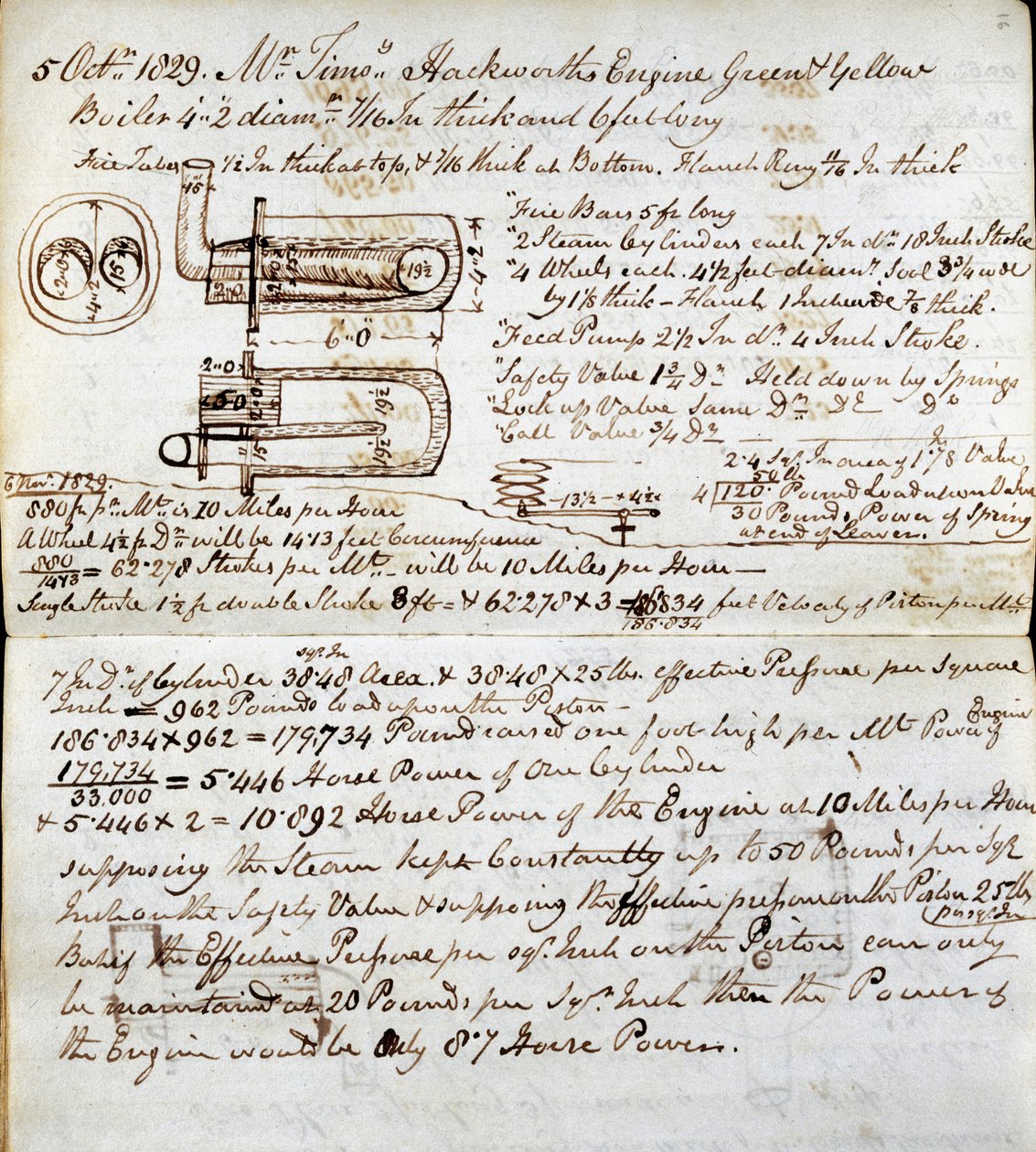 A Sans Pareil részletei a Rastricks jegyzetfüzetből, Rainhill Trials, 1829 alkotó: John Urpeth Rastrick