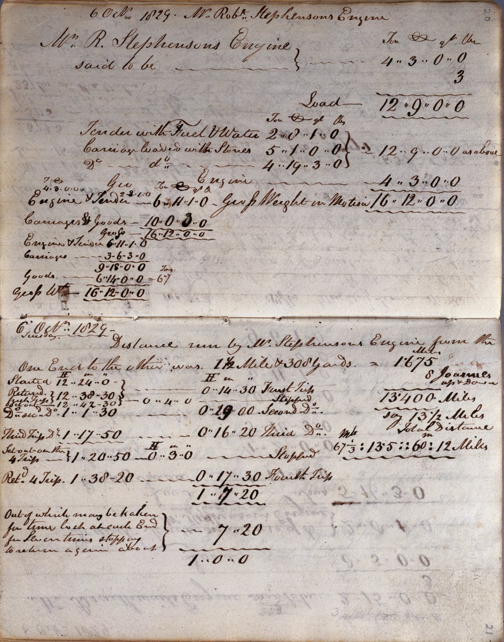 Részletek a rakétáról a Rastricks jegyzetfüzetből, Rainhill Trials, 1829 alkotó: John Urpeth Rastrick