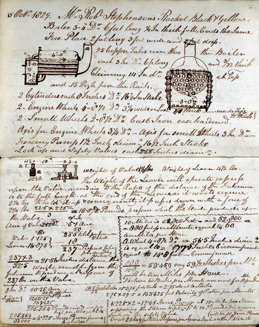 Vázlat a Rakéta kazánjáról a Rastricks-füzetből, 1829 alkotó: John Urpeth Rastrick