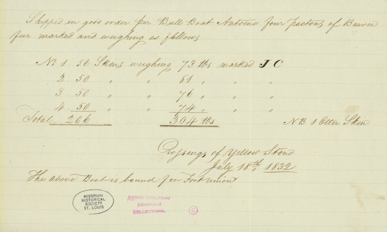 Johnson Gardner jegyzete, Crossings of Yellow Stone, 1832. július 18 alkotó: Johnson Gardner