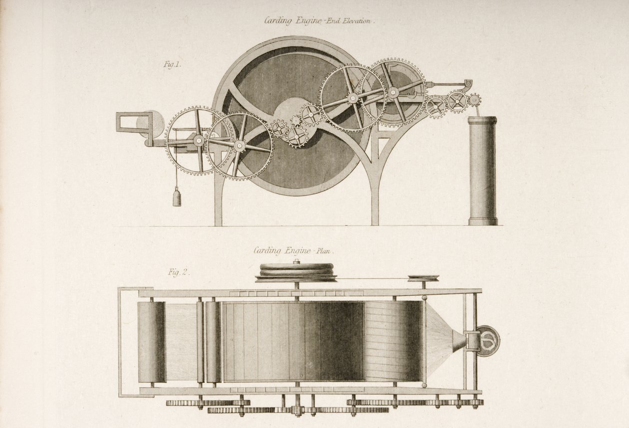 Kártolómotor, a végéről és felülről látható, 1830 körül alkotó: Joseph Wilson Lowry