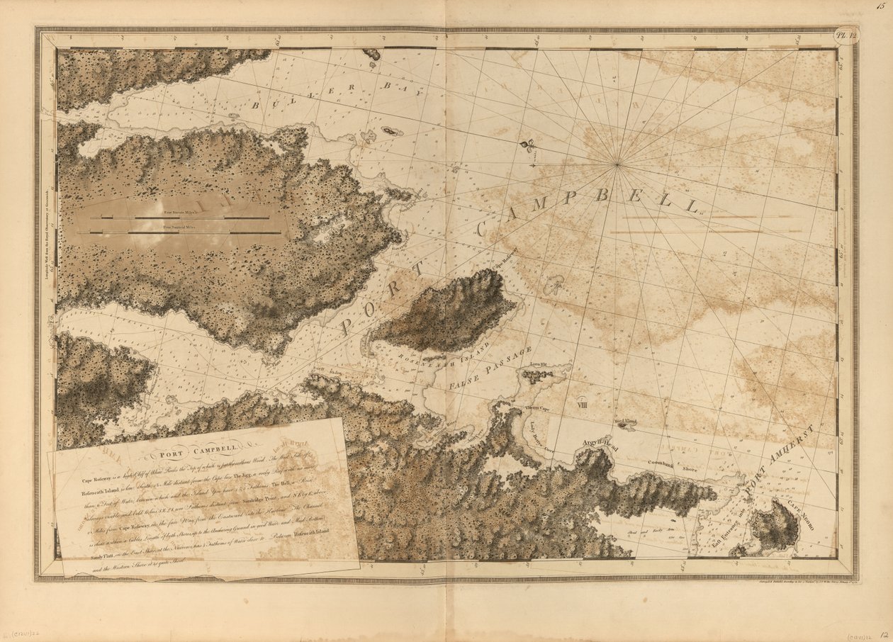 Az atlanti Neptunusz alkotó: Joseph F. W. Des Barres