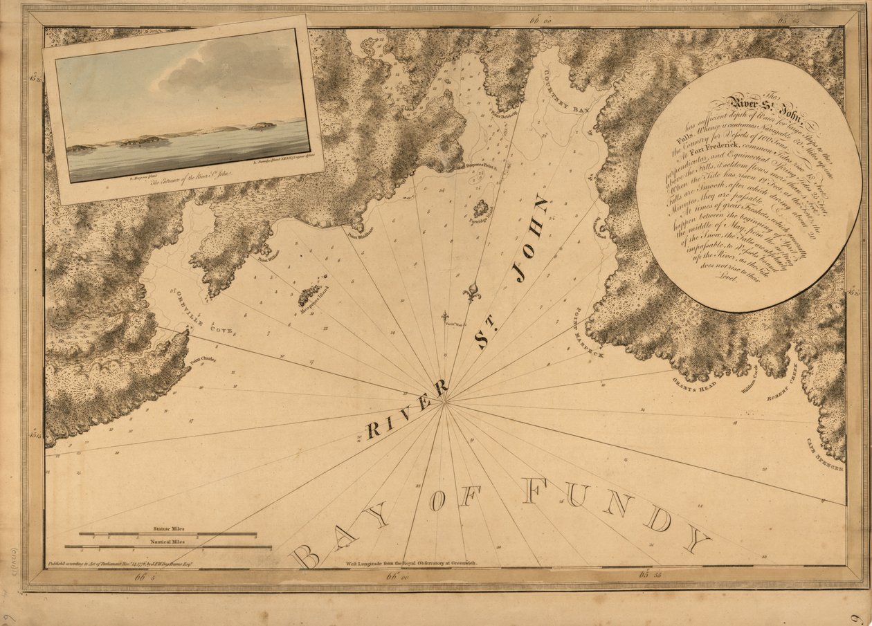 Az atlanti Neptunusz alkotó: Joseph F. W. Des Barres