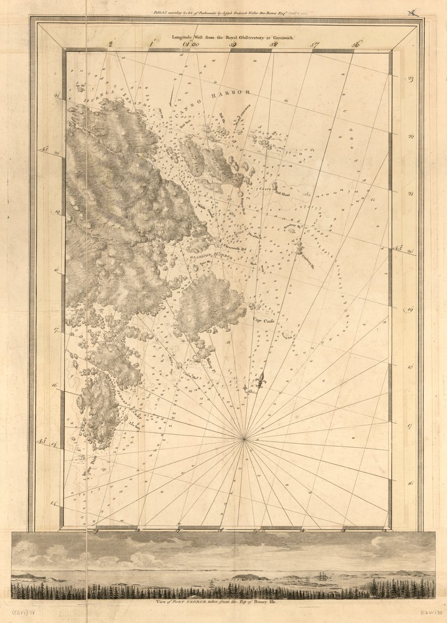 Az Atlantic Neptune a Nagy-Britannia Királyi Haditengerészete számára jelent meg alkotó: Joseph F. W. Des Barres