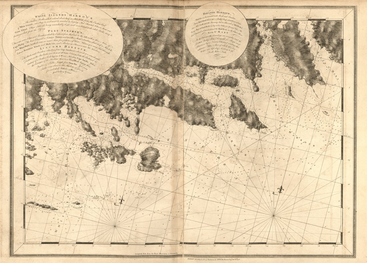 Az Atlantic Neptune, amelyet a brit királyi haditengerészet számára adtak ki, alkotó: Joseph F. W. Des Barres