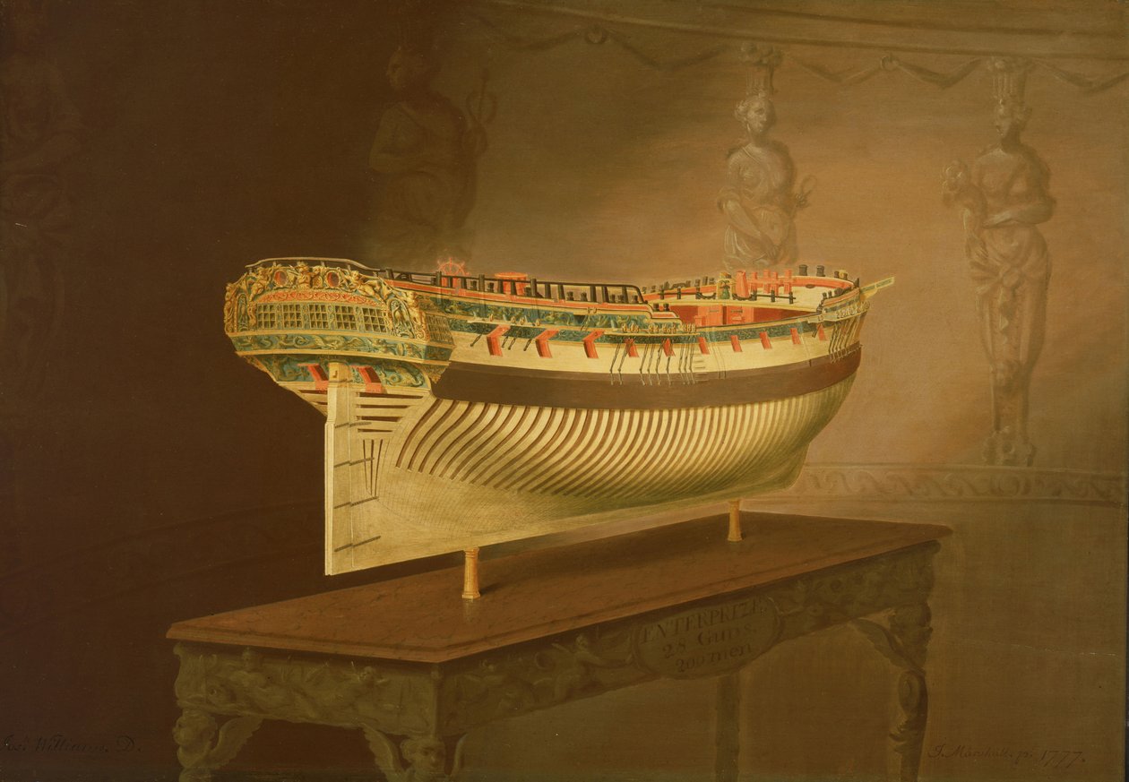 A HMS 