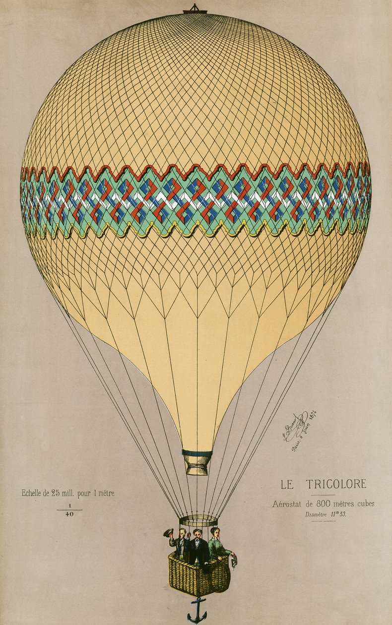 A „Le Tricolore” léggömb 1874-ben emelkedik alkotó: Jules Duruof