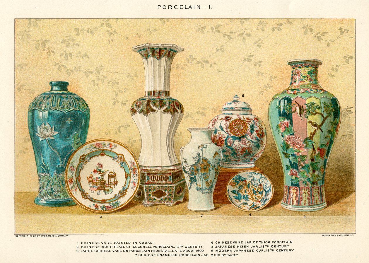 Julius Bien ázsiai porcelánjai, 1880 körül (színes litográfia) alkotó: Julius Bien