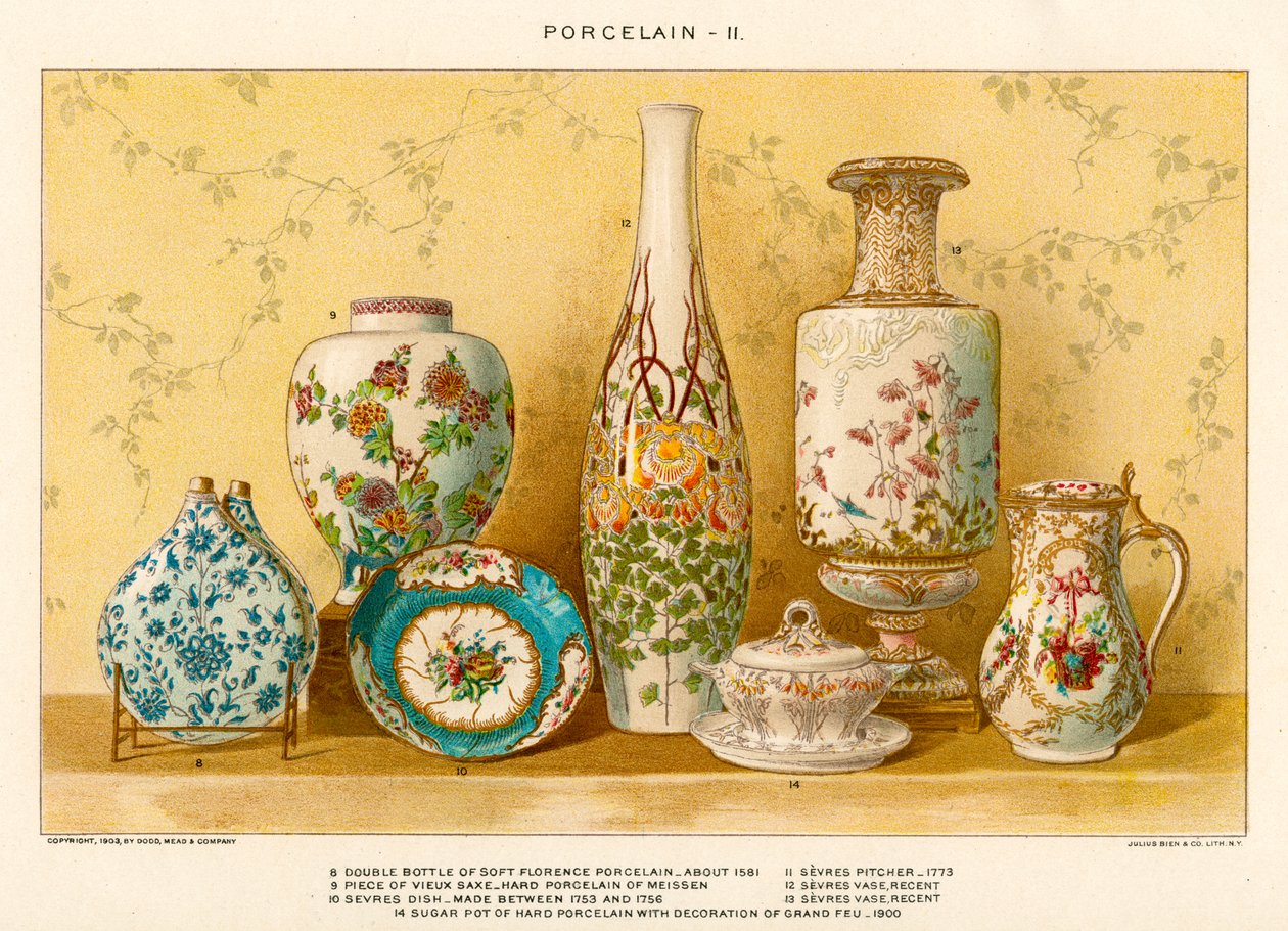 Julius Bien európai porcelánjai, 1880 körül (színes litográfia) alkotó: Julius Bien