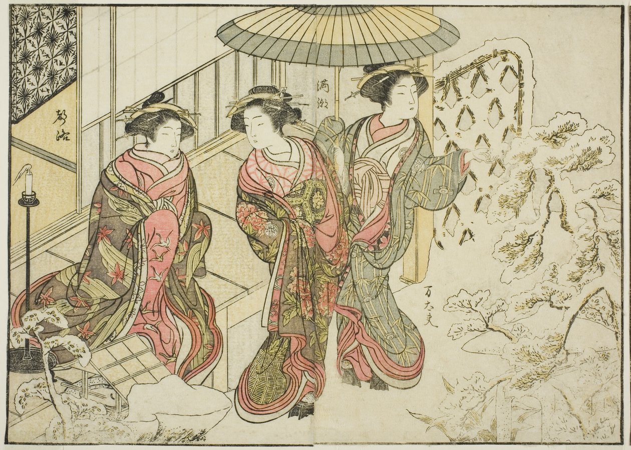 A Nakaomiya udvarhölgyei, a "Gyönyörű nők tükre az örömnegyedben (Seiro bijin awase sugata kagami)" című könyvből. 2 alkotó: Katsukawa Shunsho